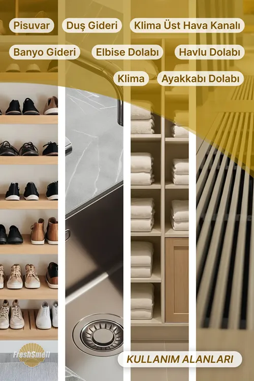 Koku Giderici | Çok Amaçlı, Banyo,Tuvalet,Pisuvar,Lavabo - 30 Gün Ferah Koku |Mini, Summer, Tropical
