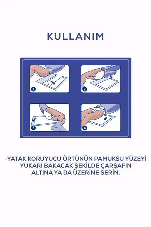 Yatak Koruyucu Örtü 60x90 Cm 30'lu X6 Adet KÖPEK - KEDİ ÇİŞ PEDİ