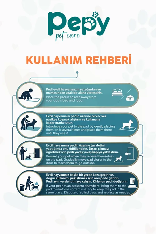60x90 Hijyenik Tuvalet Eğitim Pedi 30'lu 4 Paket 120 Adet