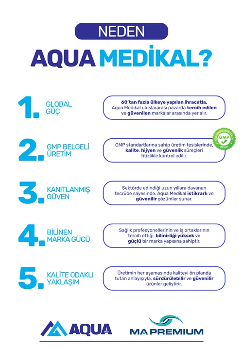 (20 ADET) Aqua Ultrason EKG ve Epilasyon Jeli 1000 ml – Cilt Dostu, Kokusuz, Hipoalerjenik